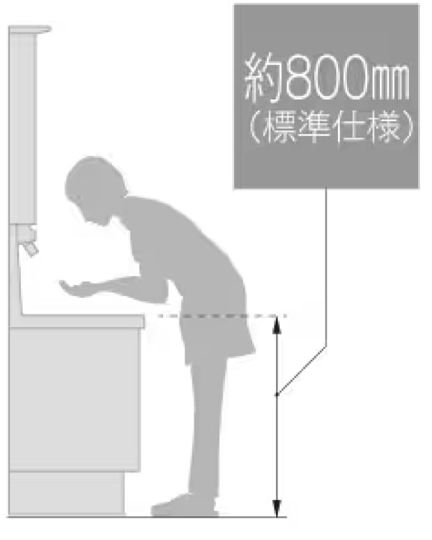 カウンター高さ