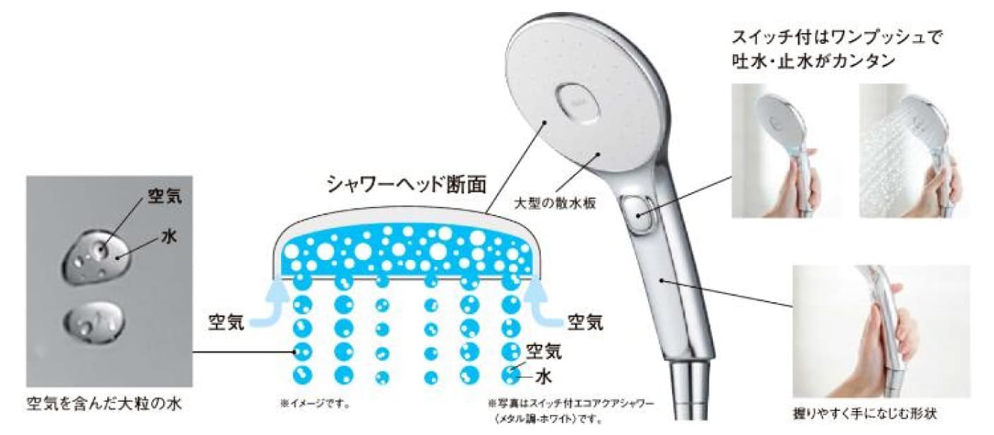 エコアクアシャワー