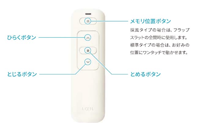 単機能リモコン