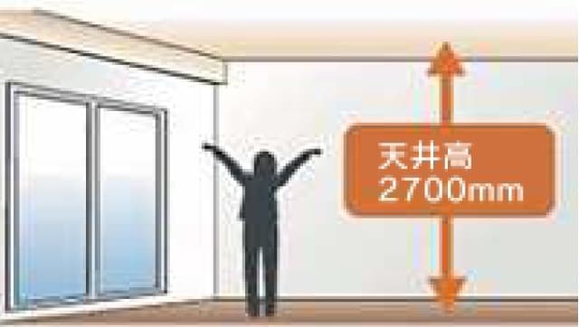 天井高の画像