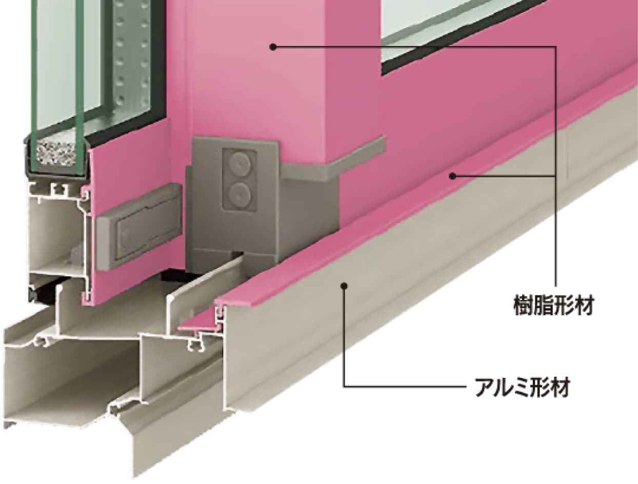 アルミ樹脂複合窓