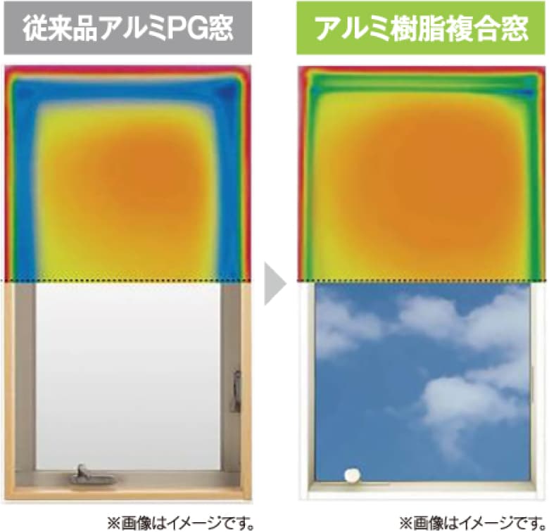 アルミと樹脂のハイブリッド構造