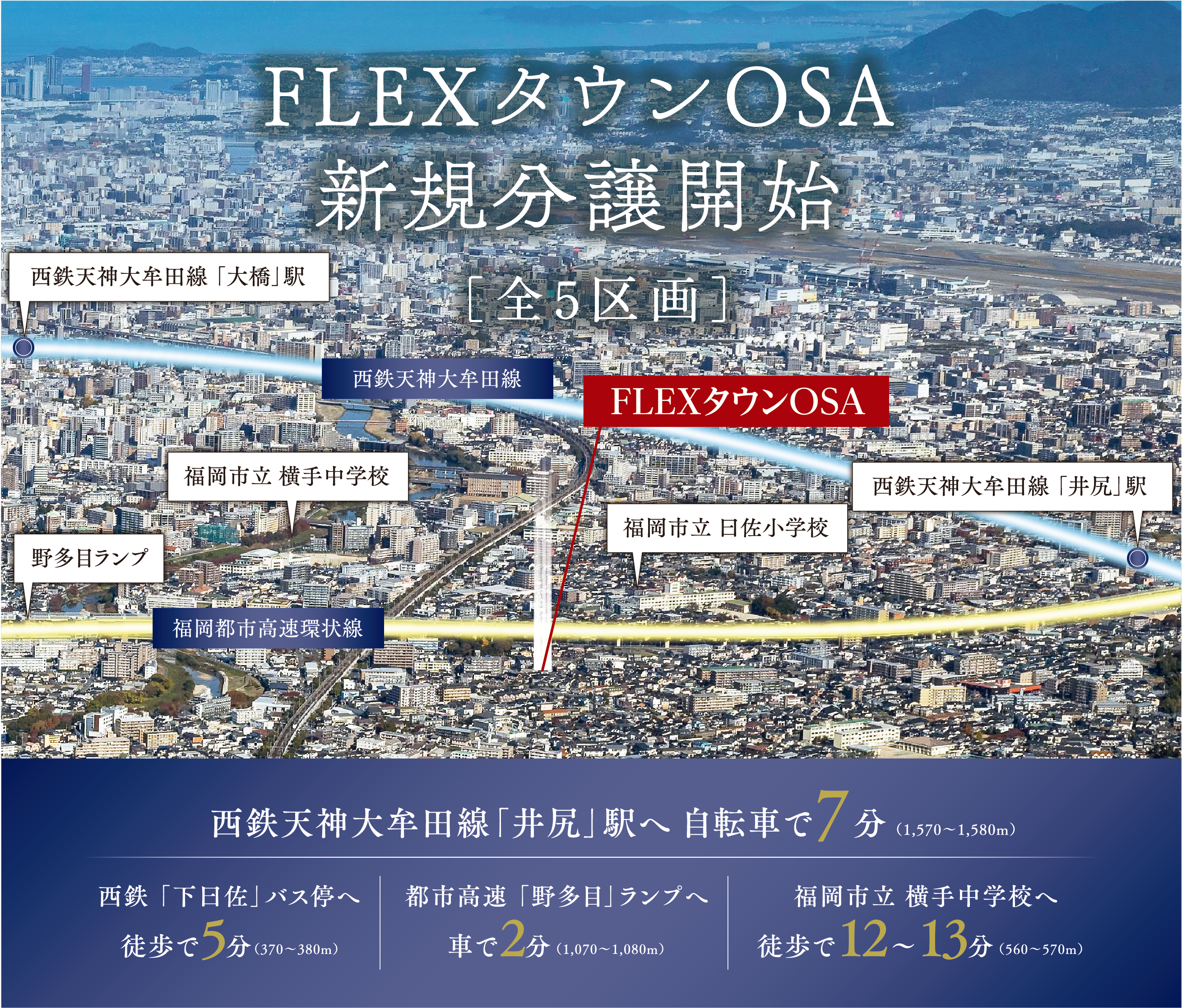 FLEXタウンOSA［全5区画］