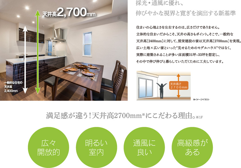 天井高2700mm概念図