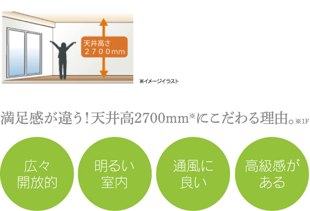 開放的・明るい・通風・高級感